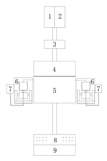 Melting equipment and melting method for growing quartz crucible by thermal spraying