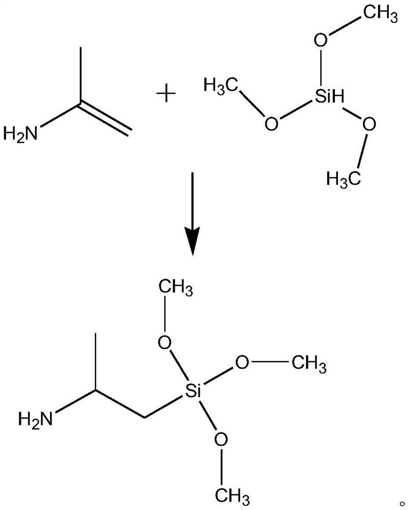 A preparation method of high-magnification conductive polypropylene foam beads