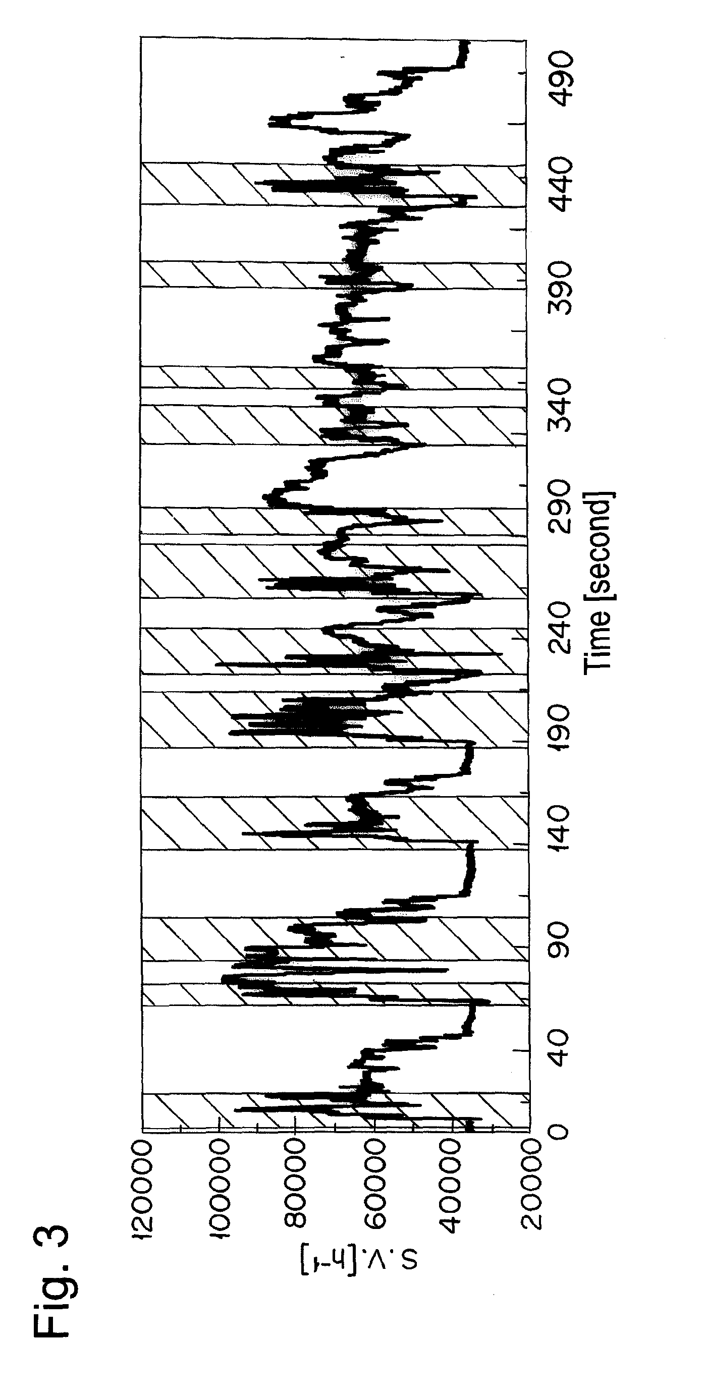 Catalyst for cleaning internal combustion engine exhaust gas and method for cleaning exhaust gas using said catalyst