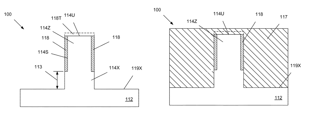 Methods of forming alternative channel materials on a non-planar semiconductor device and the resulting device