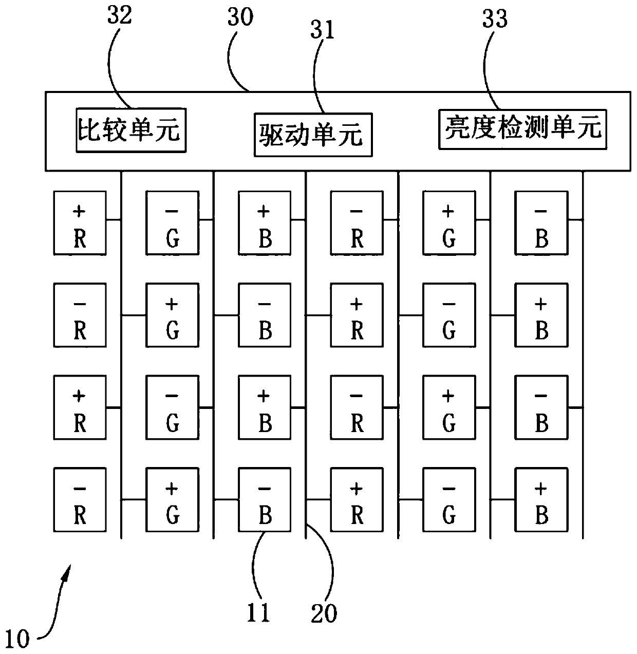 Display panel and driving method thereof