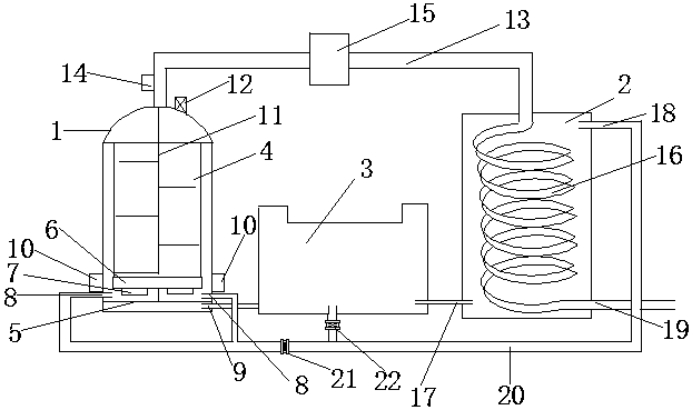 Wine distillation equipment