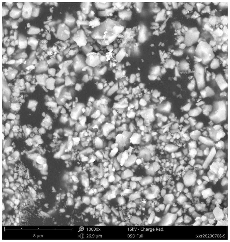 Luminescence-enhanced rare earth doped phosphate full-white fluorescent powder and preparation method thereof