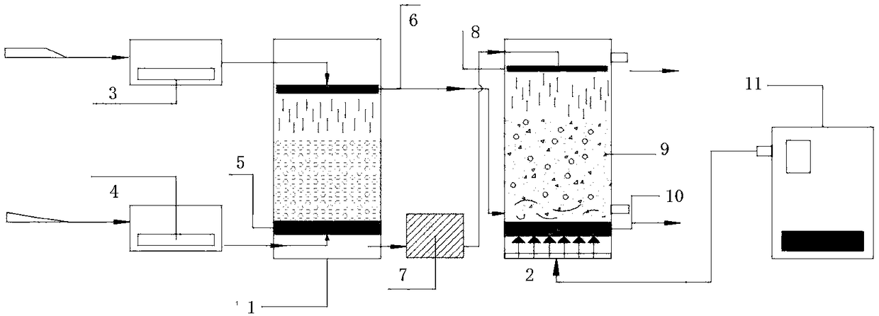 Method and device for cooperative treatment of waste gas and wastewater from automobile repair factories