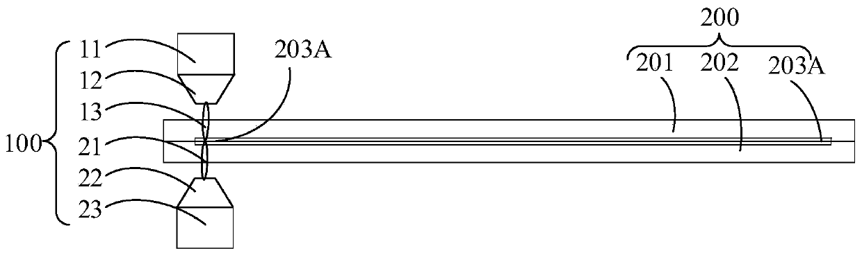 Cutting mechanism and method and display panel