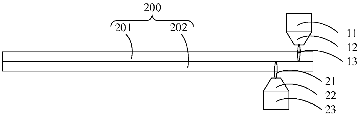 Cutting mechanism and method and display panel