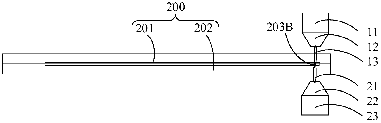 Cutting mechanism and method and display panel