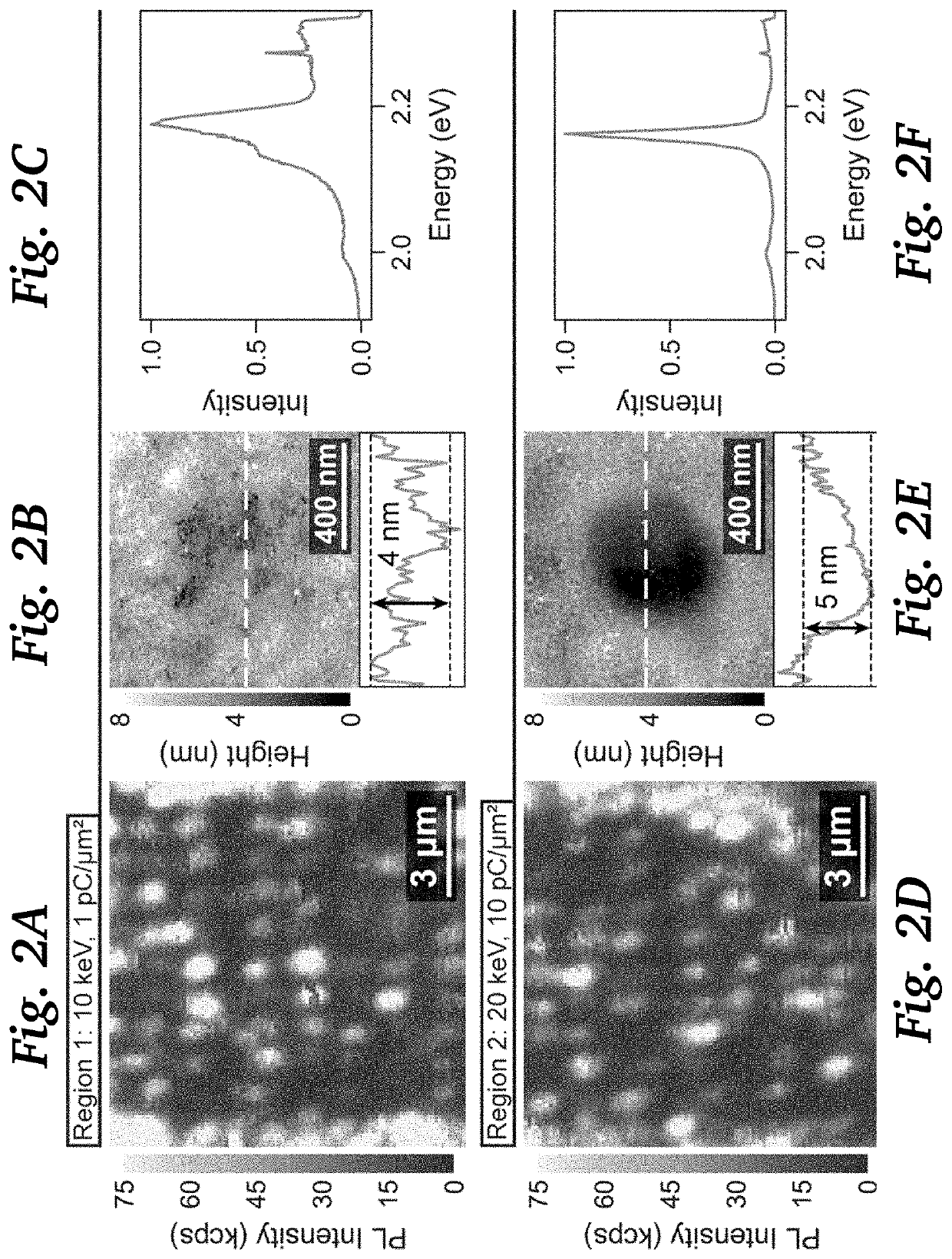 Deterministic Quantum Emitter Formation in Hexagonal Boron Nitride via Controlled Edge Creation