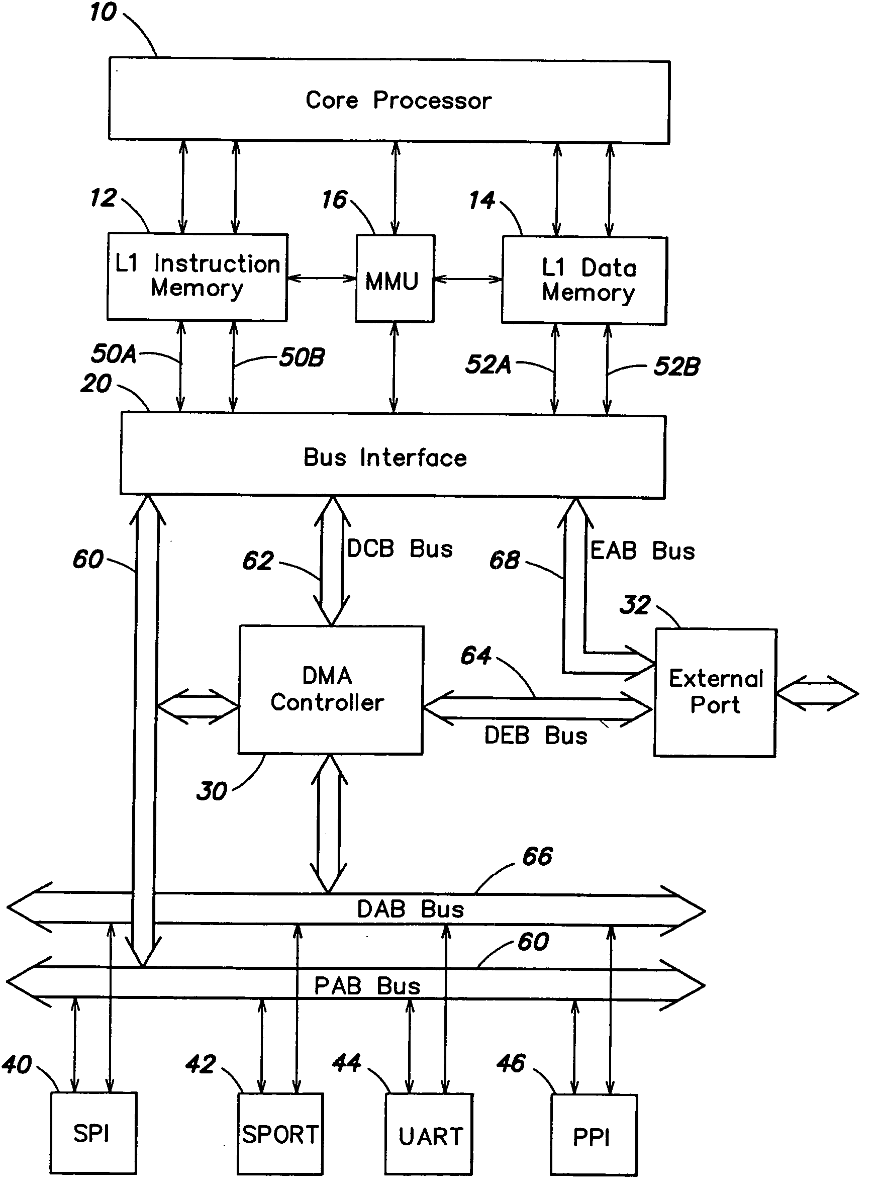 DMA controller for digital signal processors