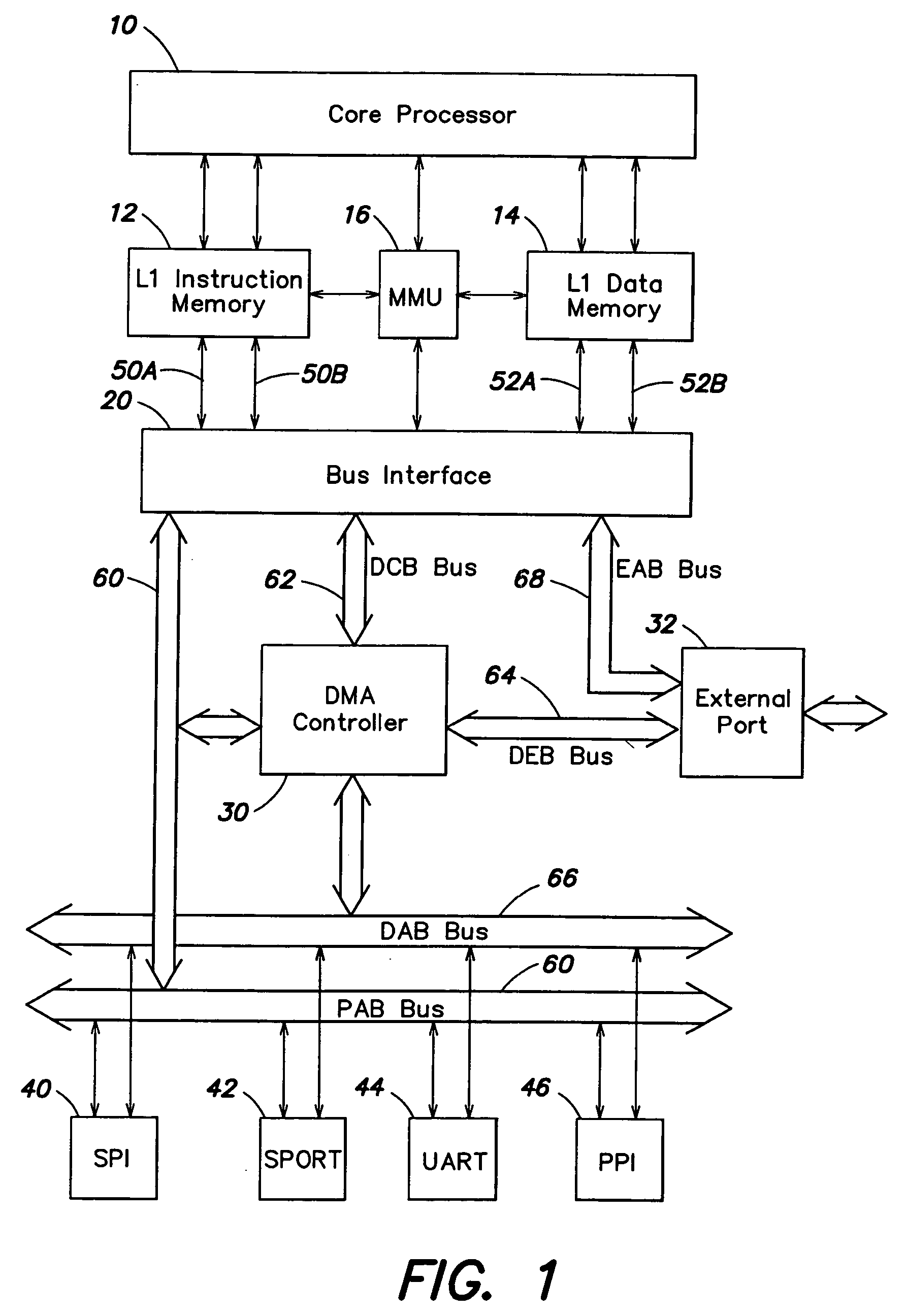 DMA controller for digital signal processors