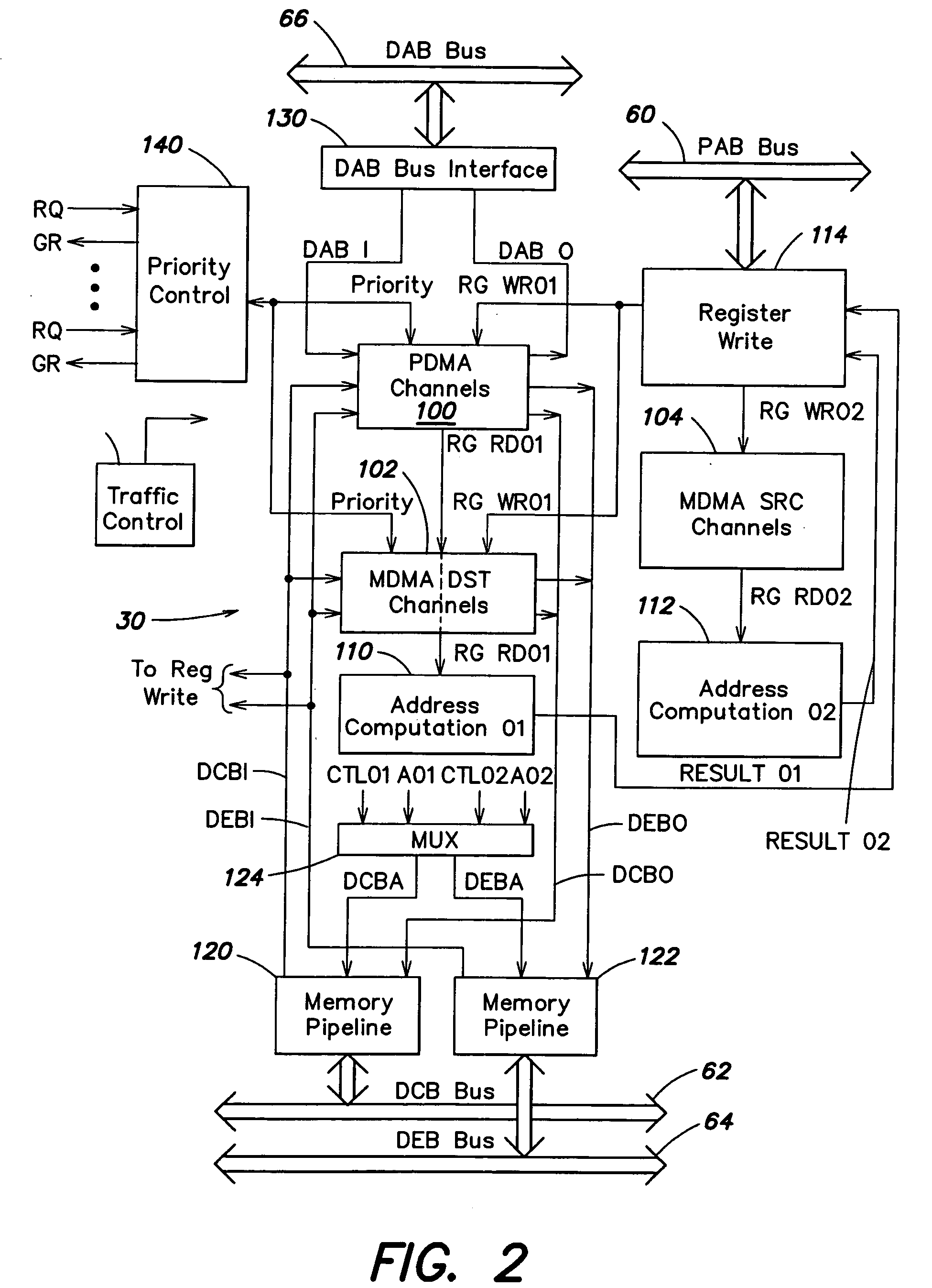 DMA controller for digital signal processors