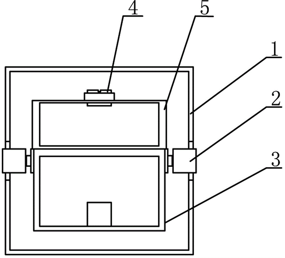 Static balance debugger for vertical gyroscope components