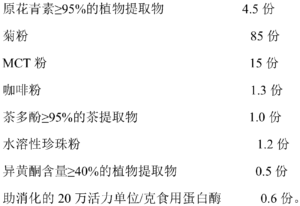 Proanthocyanidin oligosaccharide power for endocrine regulation and preparation method of powder