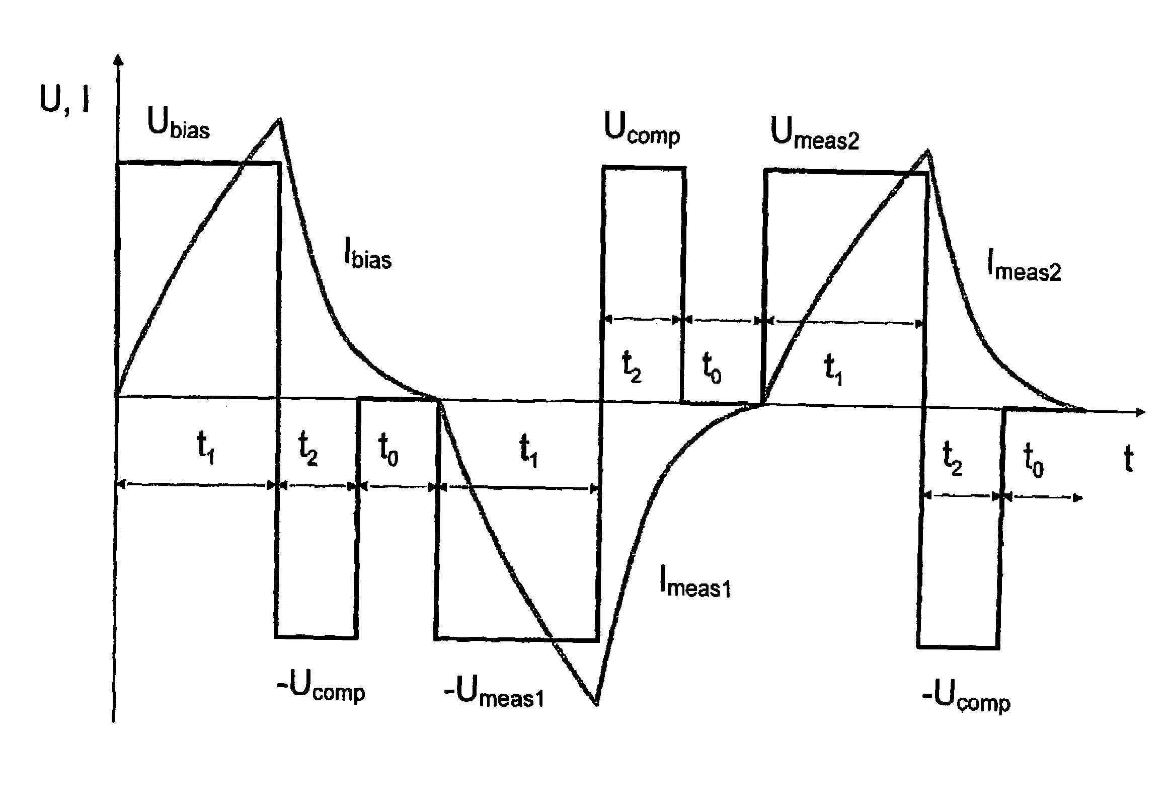 Method for determining the rotor position of a synchronous machine