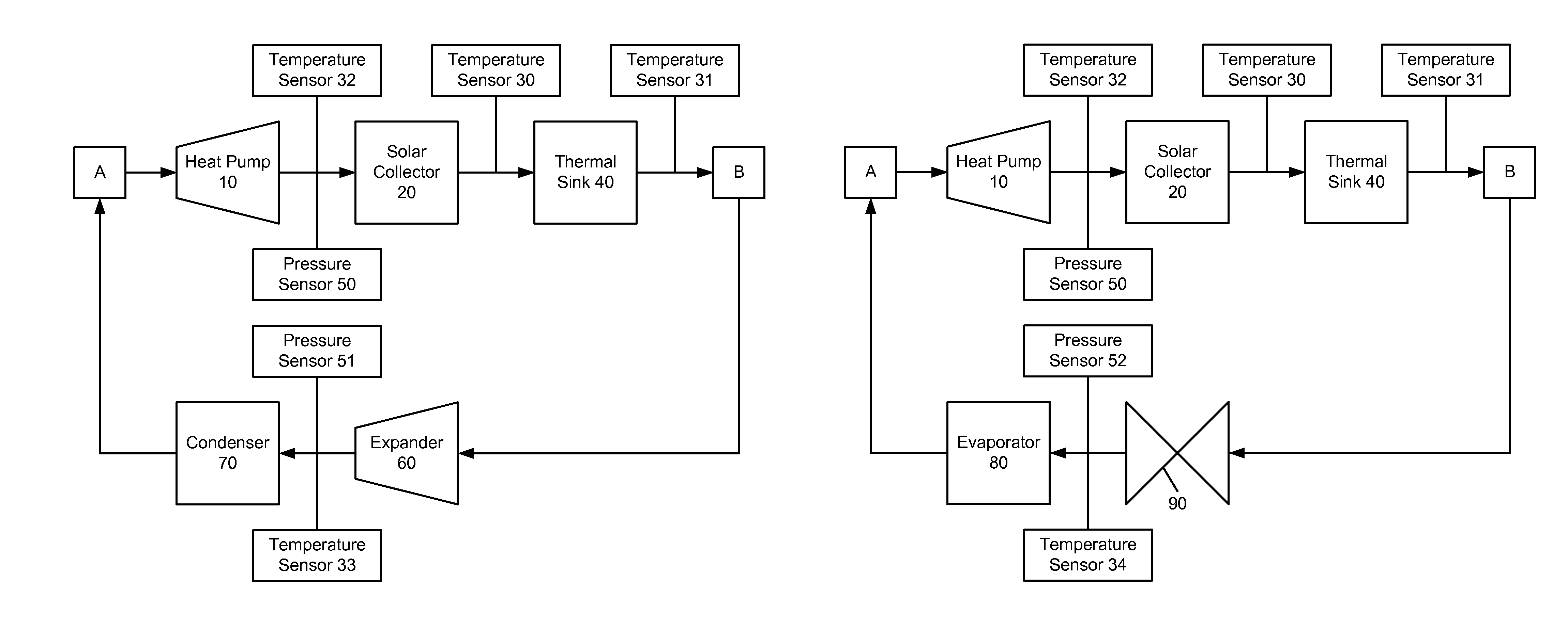 Heat pump with integral solar collector