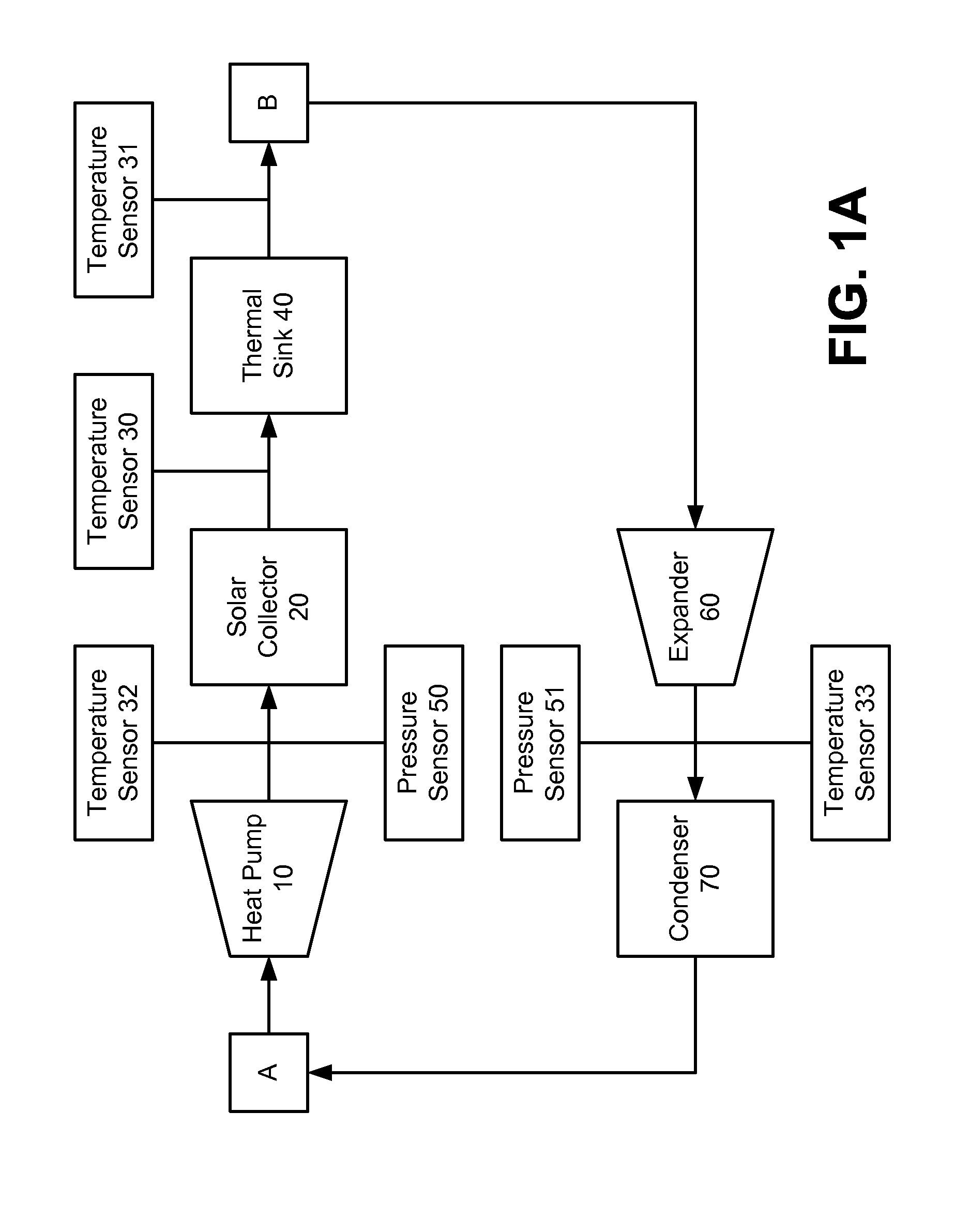 Heat pump with integral solar collector