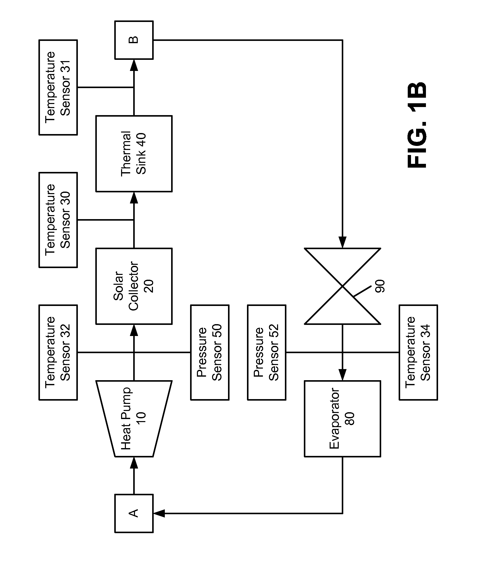 Heat pump with integral solar collector