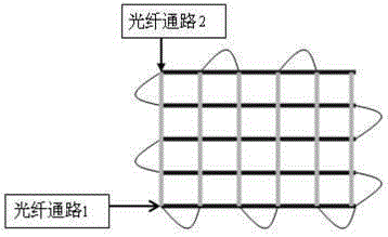 A fiber grating temperature measuring device and measuring method