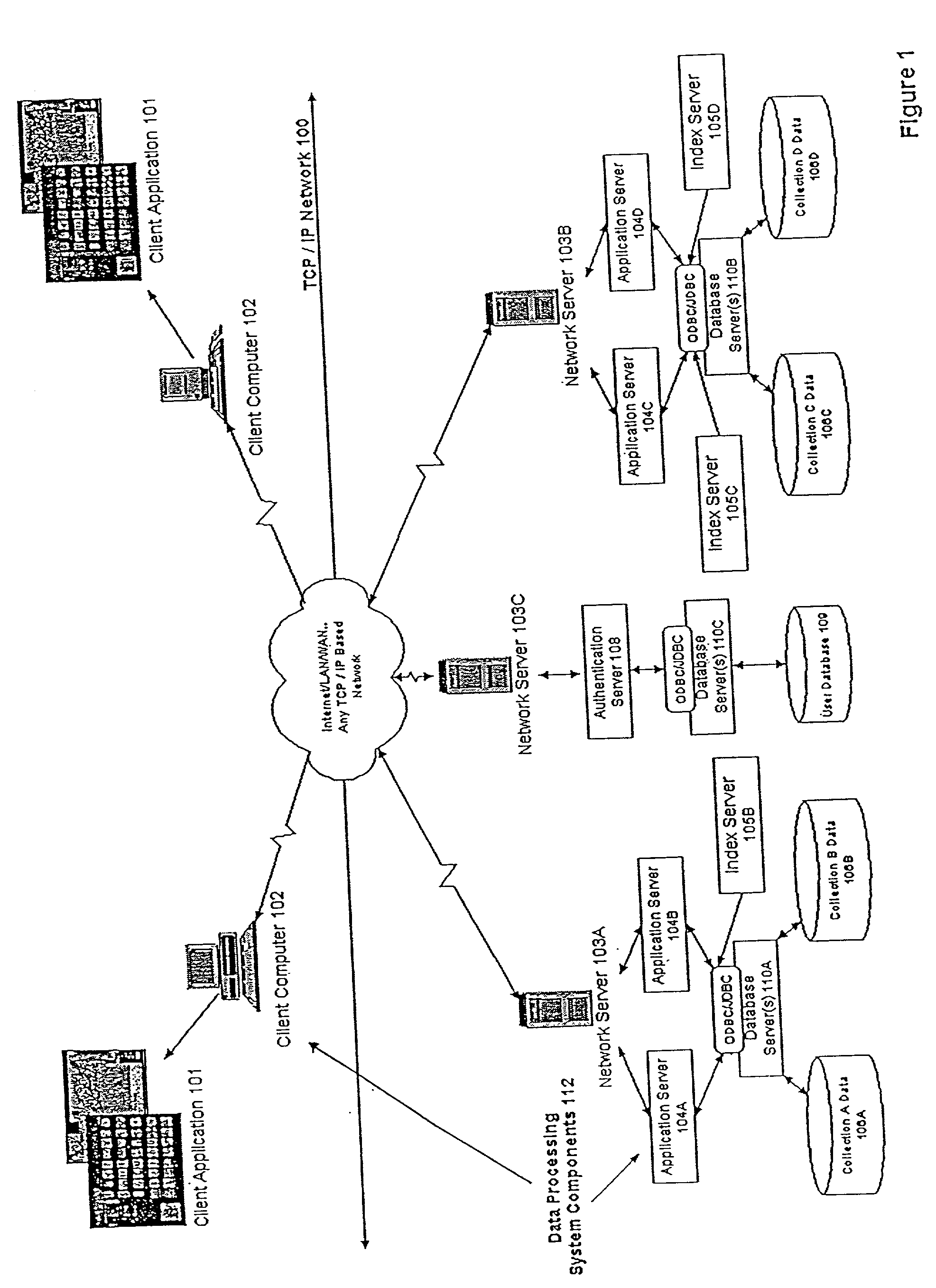 Simultaneous searching across multiple data sets