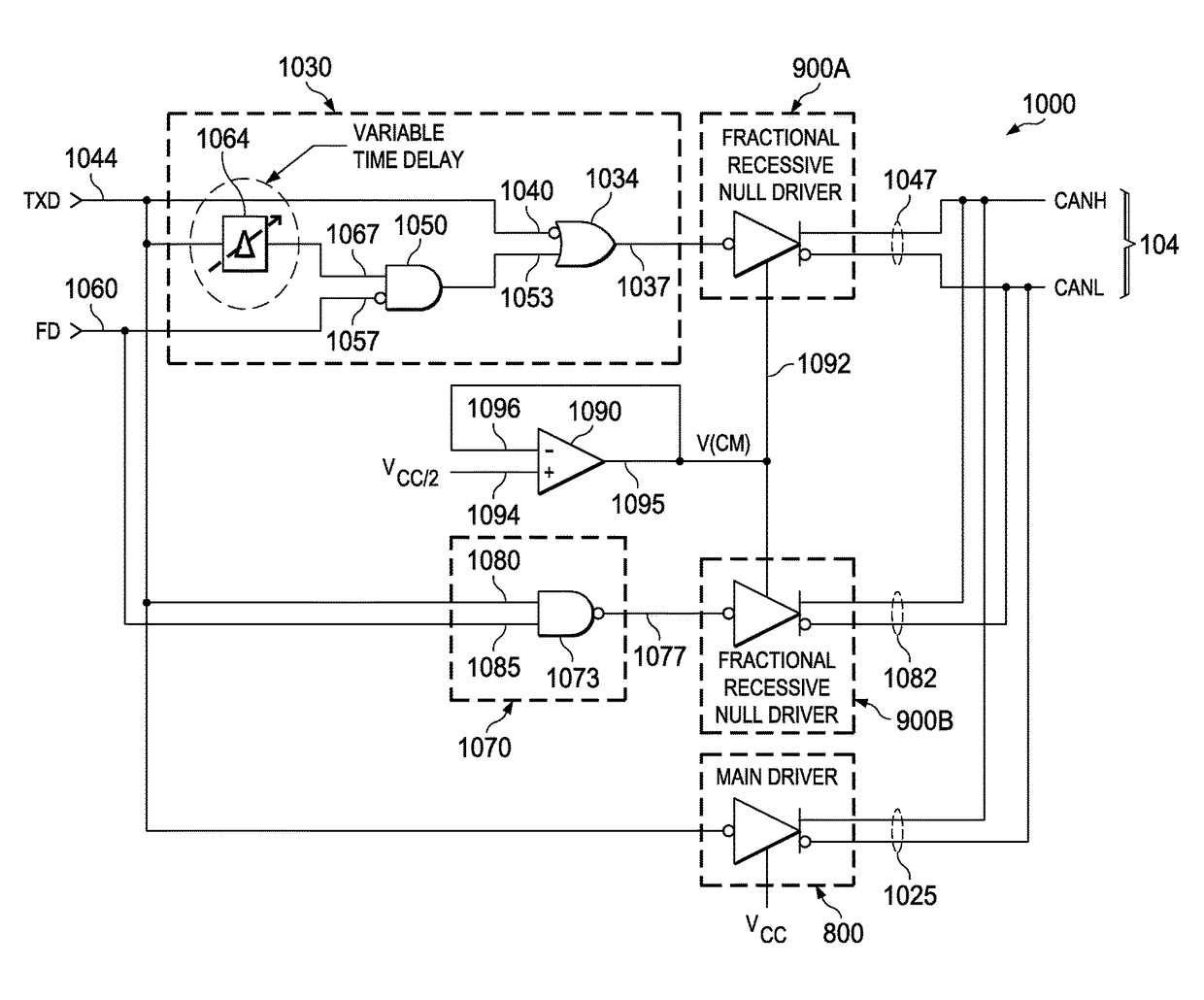 CAN bus edge timing control for dominant-to-recessive transitions