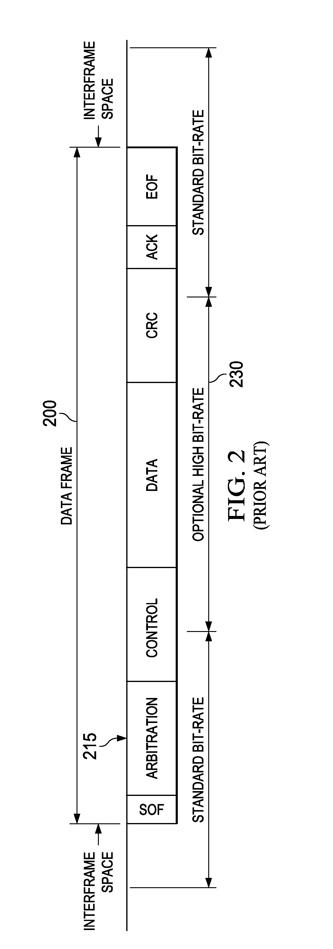 CAN bus edge timing control for dominant-to-recessive transitions