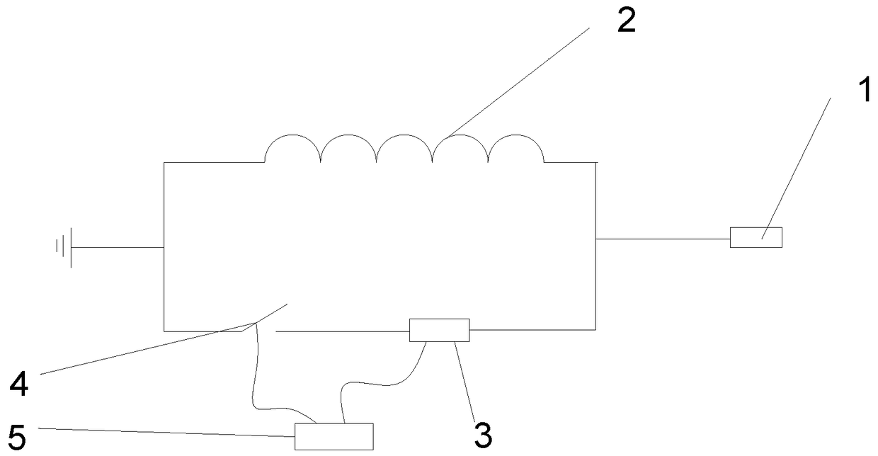 Neutral point grounding device and control method thereof