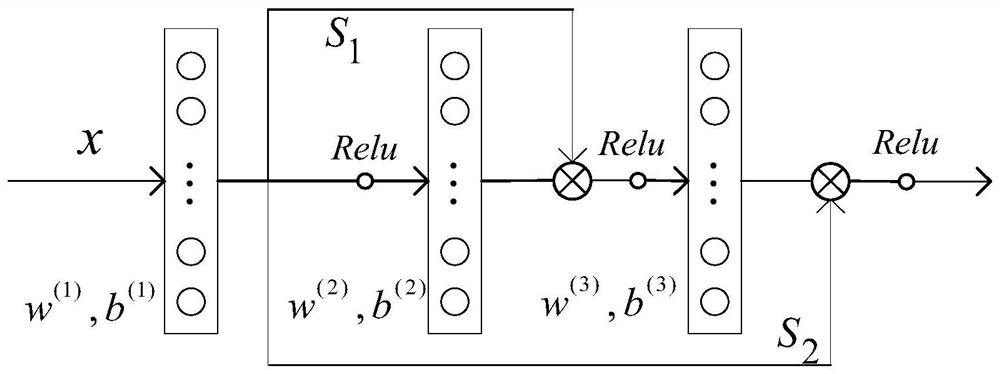 An intelligent monitoring system and method for the corrosion state of steel bars in concrete