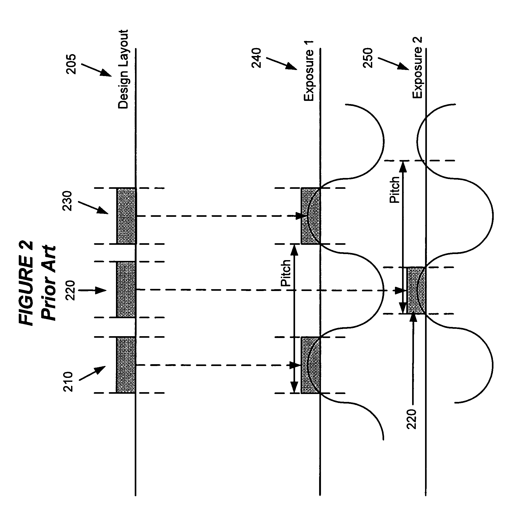 System and method for model based multi-patterning optimization