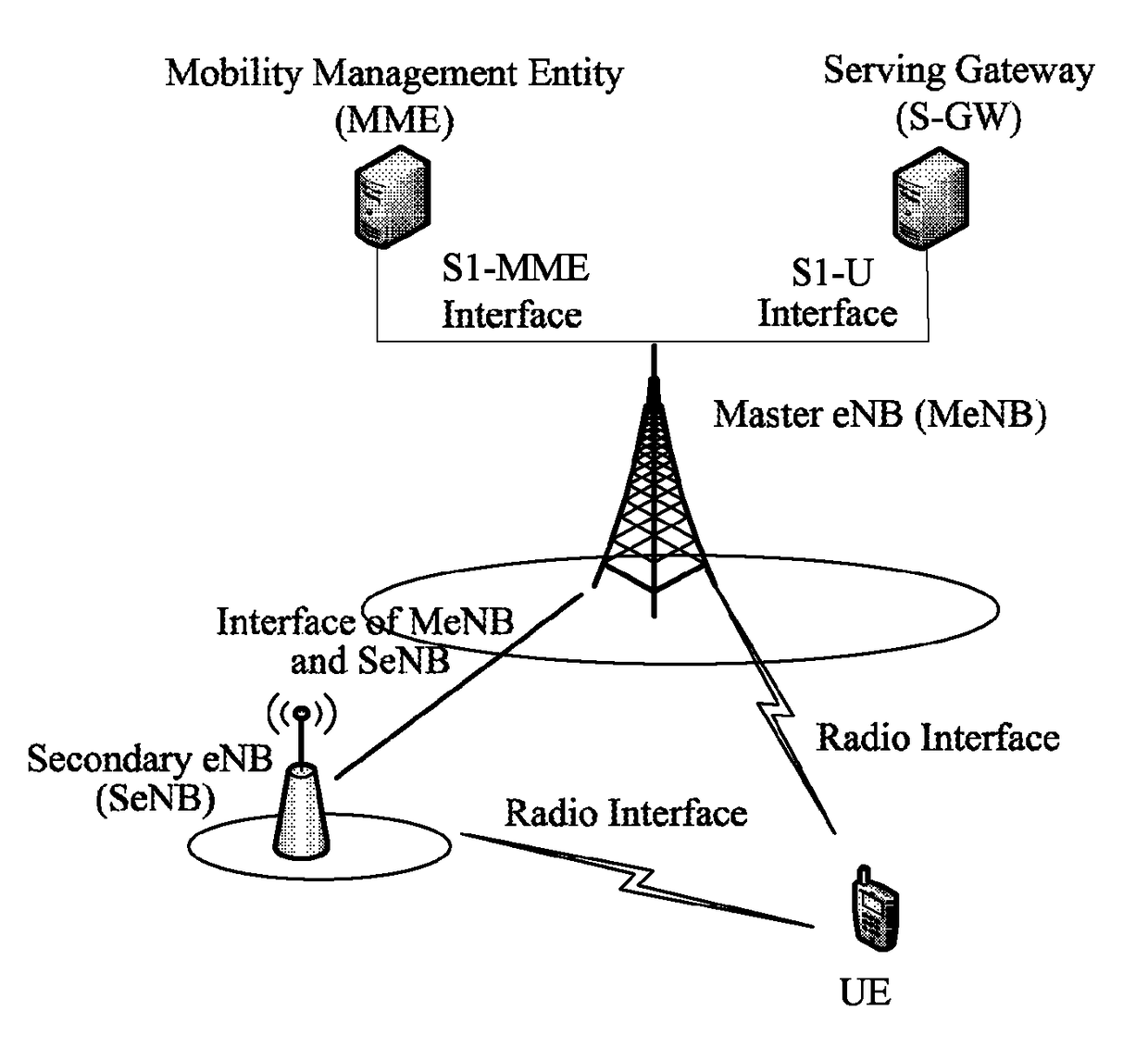 Method and device for realizing data transmission