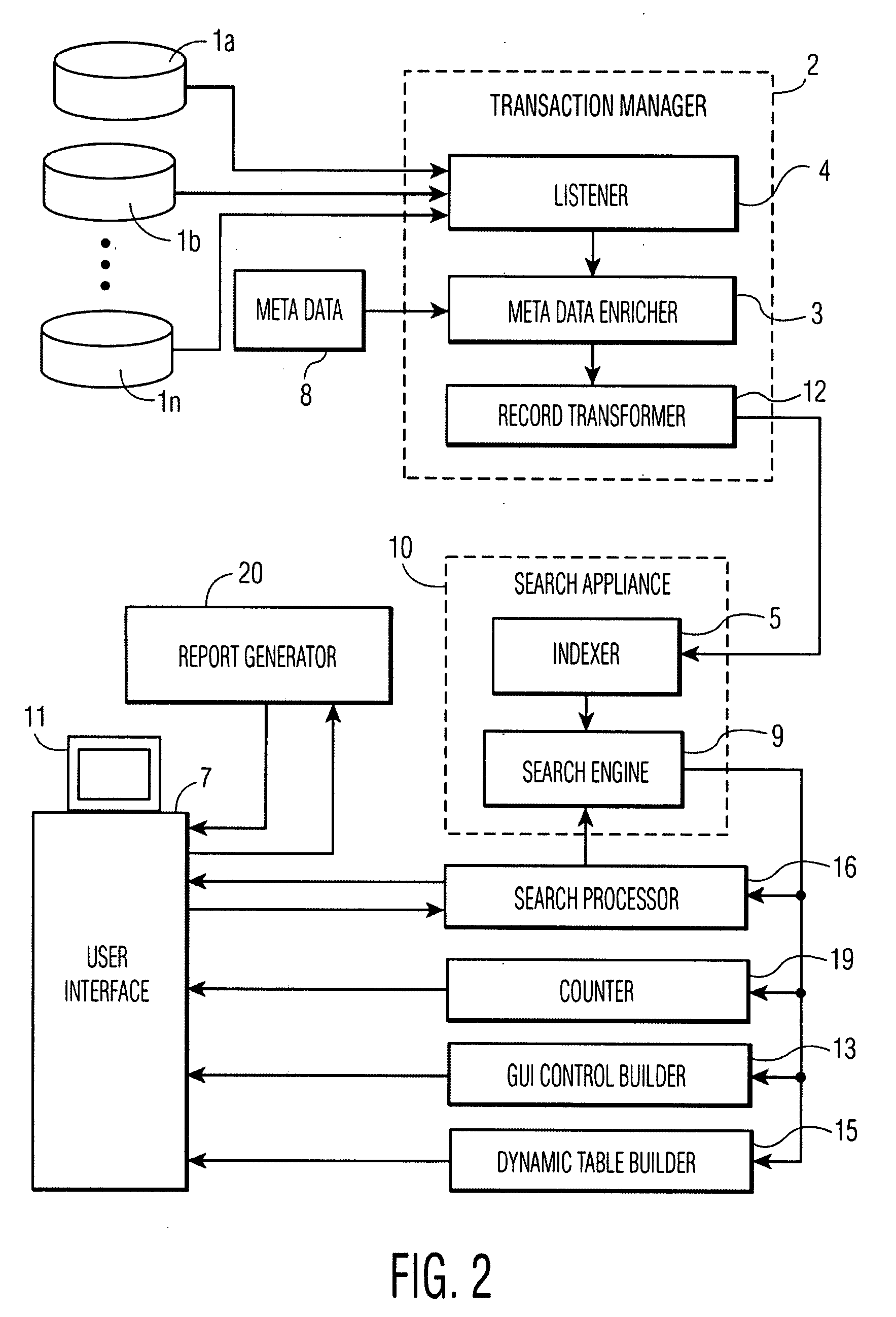 Apparatus and Method for Conducting Searches with a Search Engine for Unstructured Data to Retrieve Records Enriched with Structured Data and Generate Reports Based Thereon