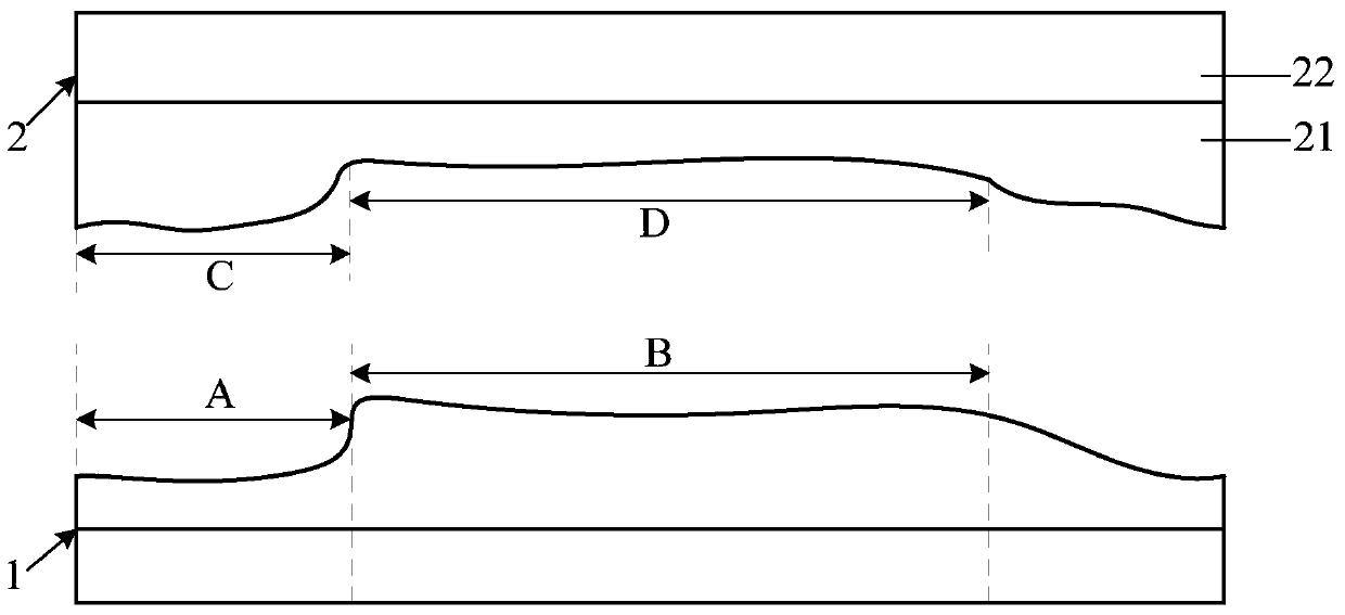 A display panel and a display device