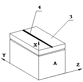 Straight waveguide phase modulator