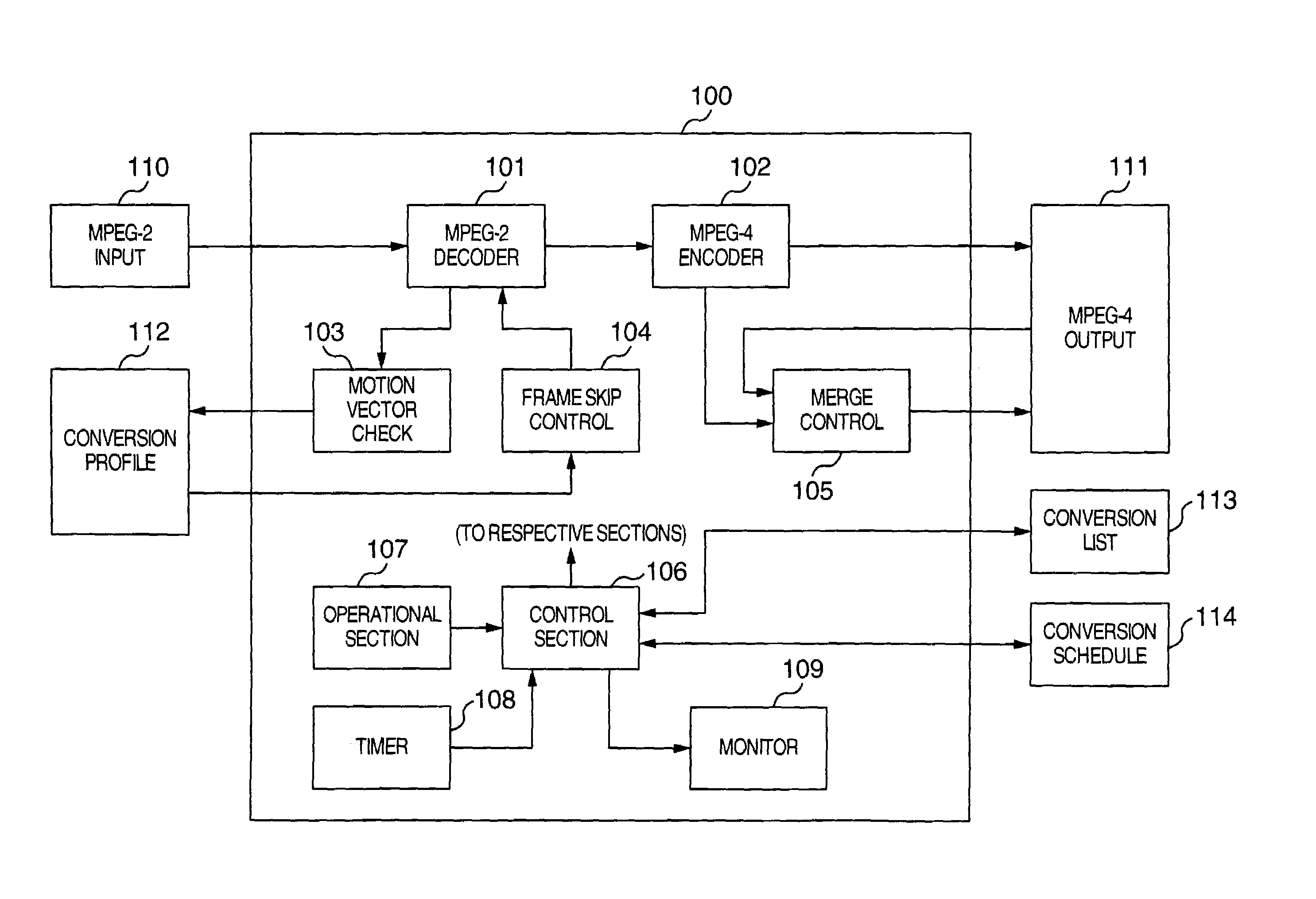 Video converter and computer program for executing said video converter