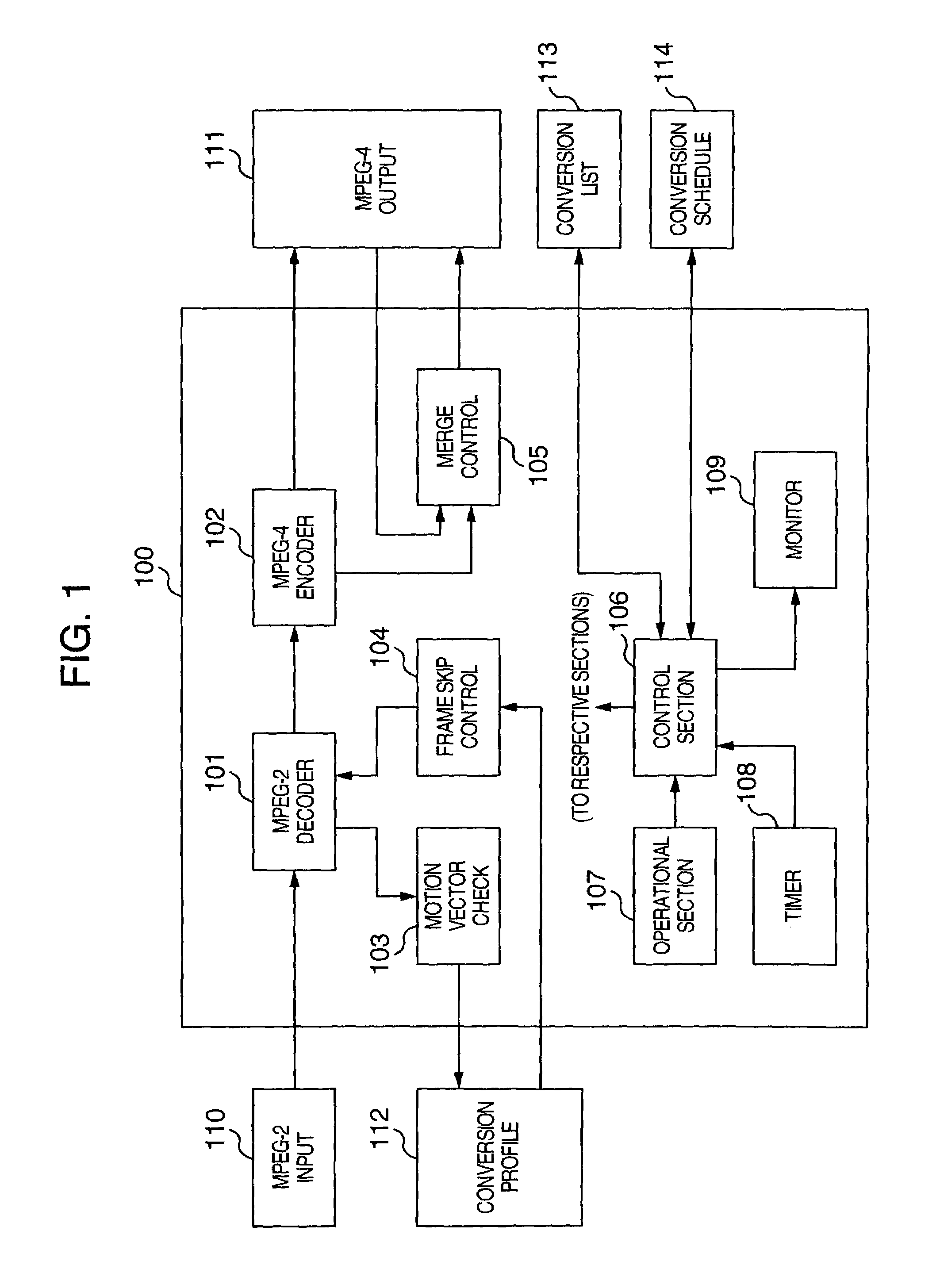 Video converter and computer program for executing said video converter