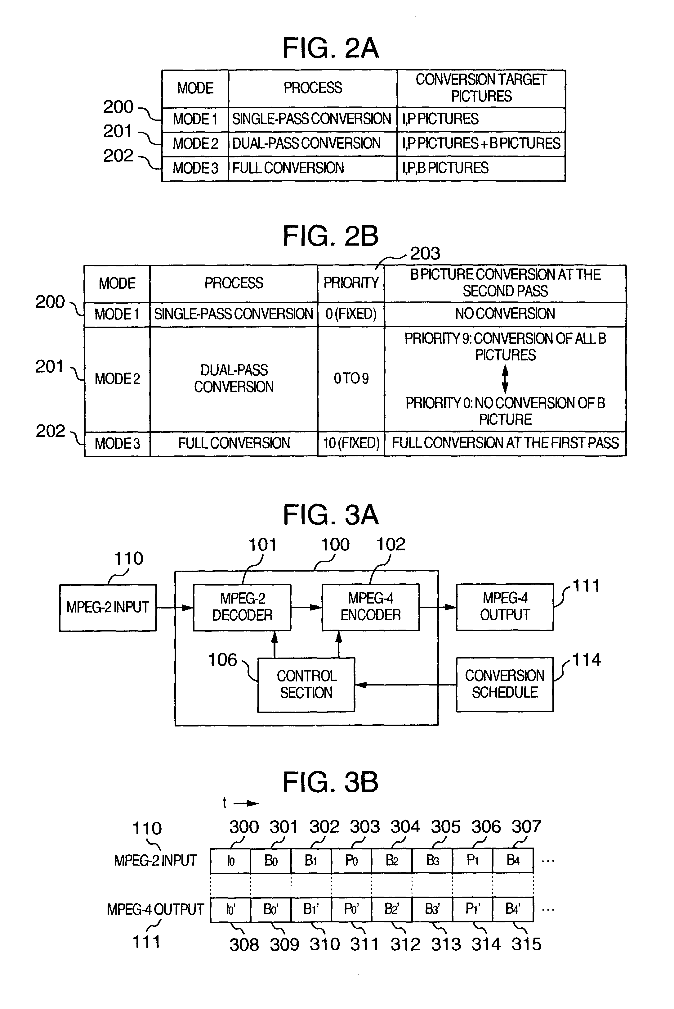 Video converter and computer program for executing said video converter