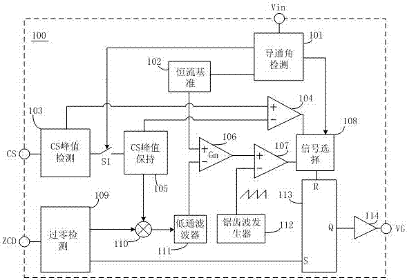 A kind of led drive control circuit, control device and control method