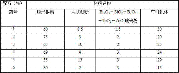 Lead-free busbar paste for front electrode of silicon solar cell and preparation method thereof