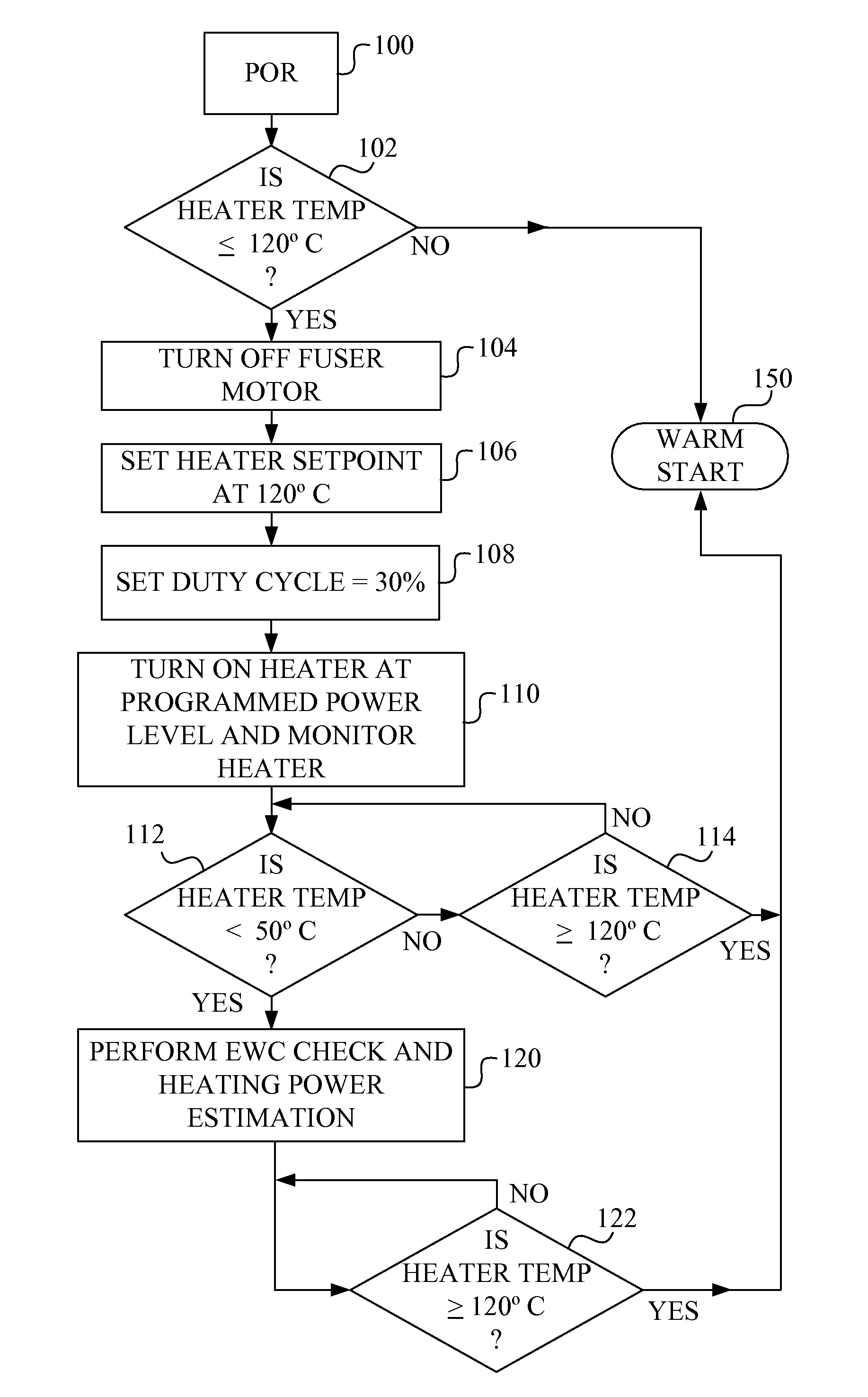 Color belt fuser warm-up time minimization