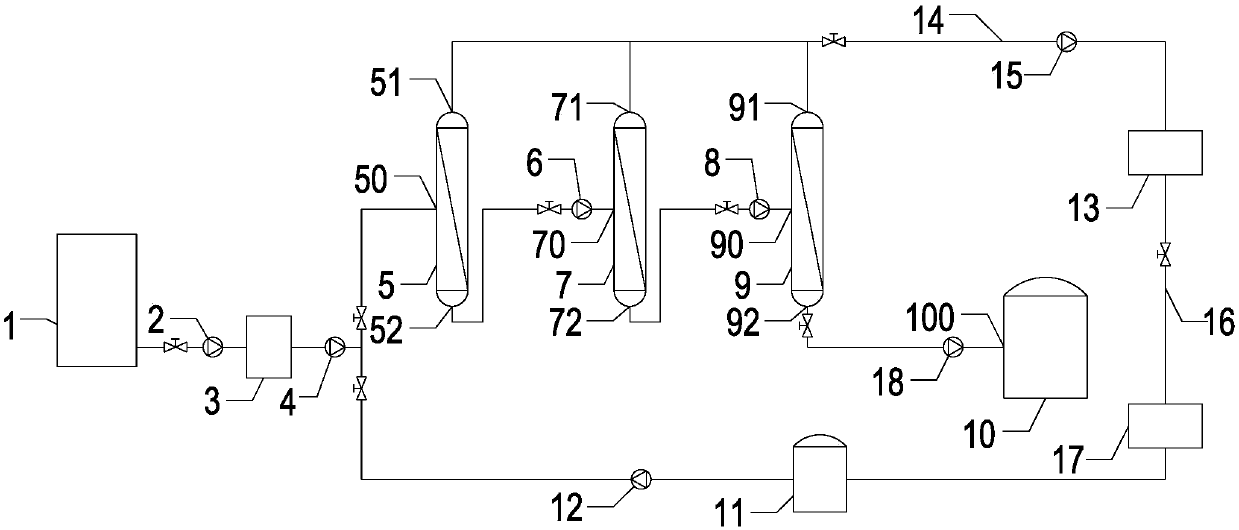 Fruit juice membrane concentration system