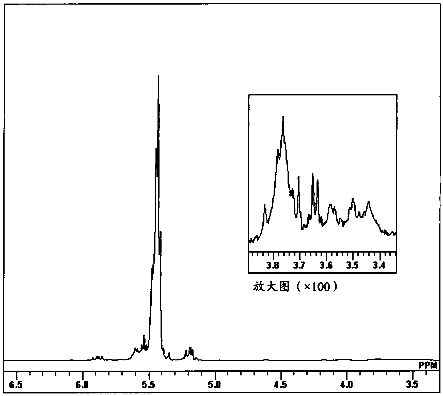 Sulfur modified chloroprene rubber and method for producing same, and molded body