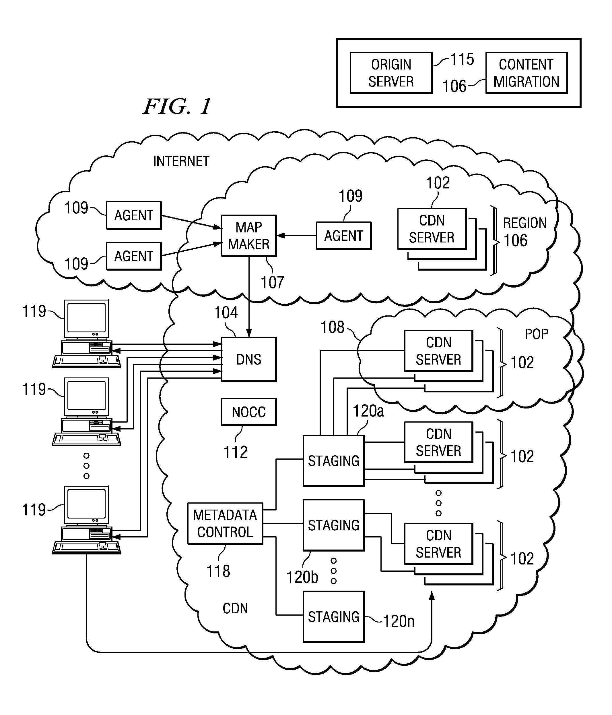 Method and system for protecting websites from public Internet threats