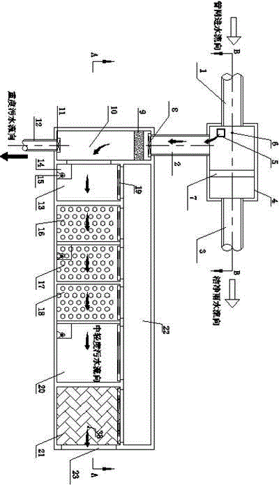 Buried efficient treater of initial rainwater