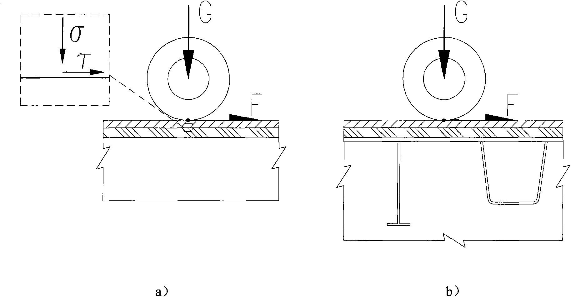 Pavement structure and testing device for bridge deck pavement bonding interface shearing-resistance characteristic