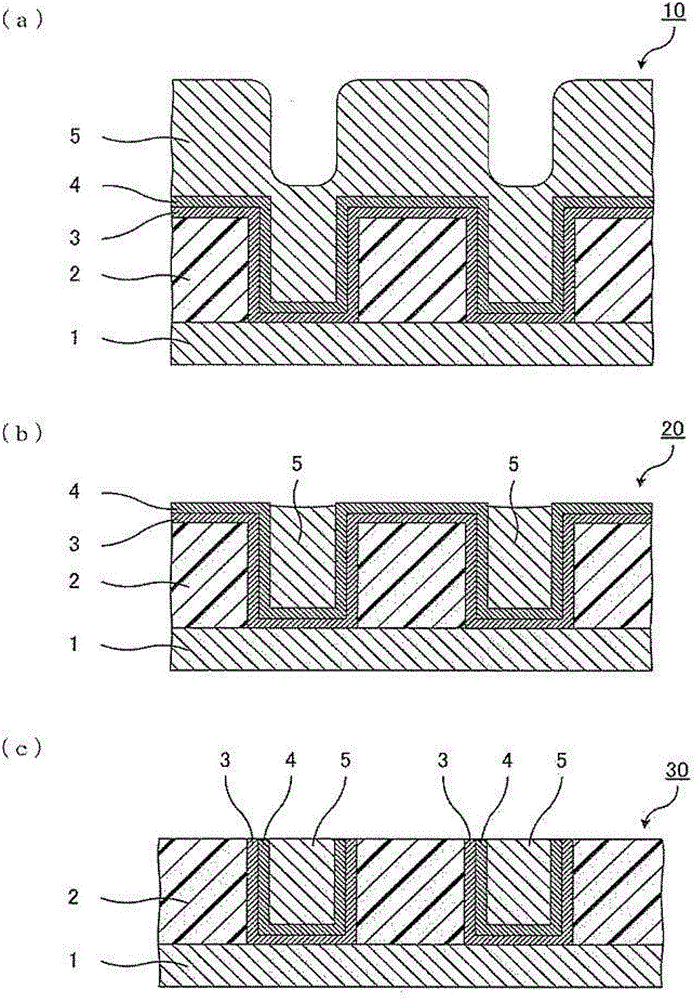 Abrasive and substrate polishing method