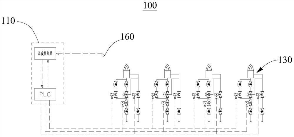 Combustion control system, ignition method, and heat treatment equipment