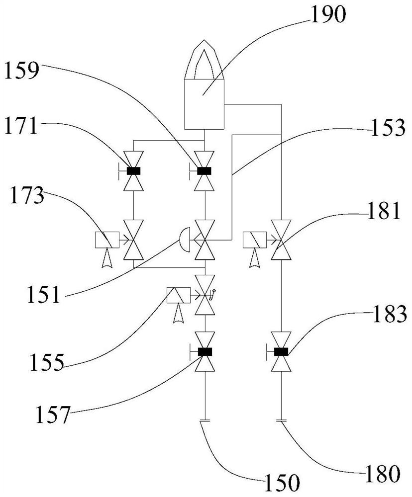 Combustion control system, ignition method, and heat treatment equipment