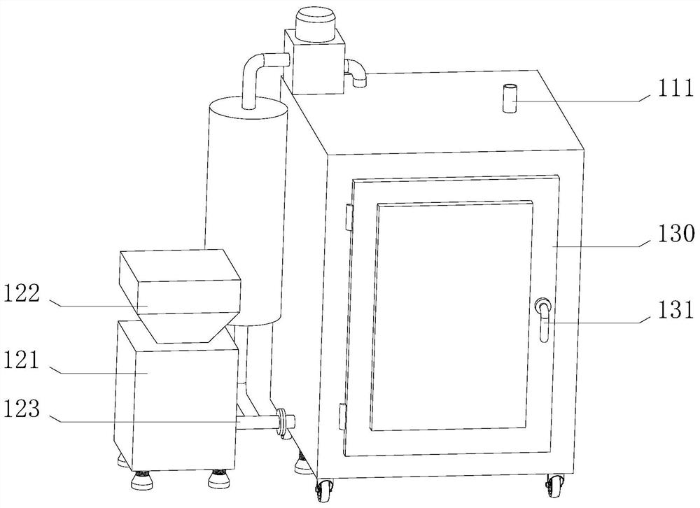 Low-fat smoked chicken breast making device and making method thereof