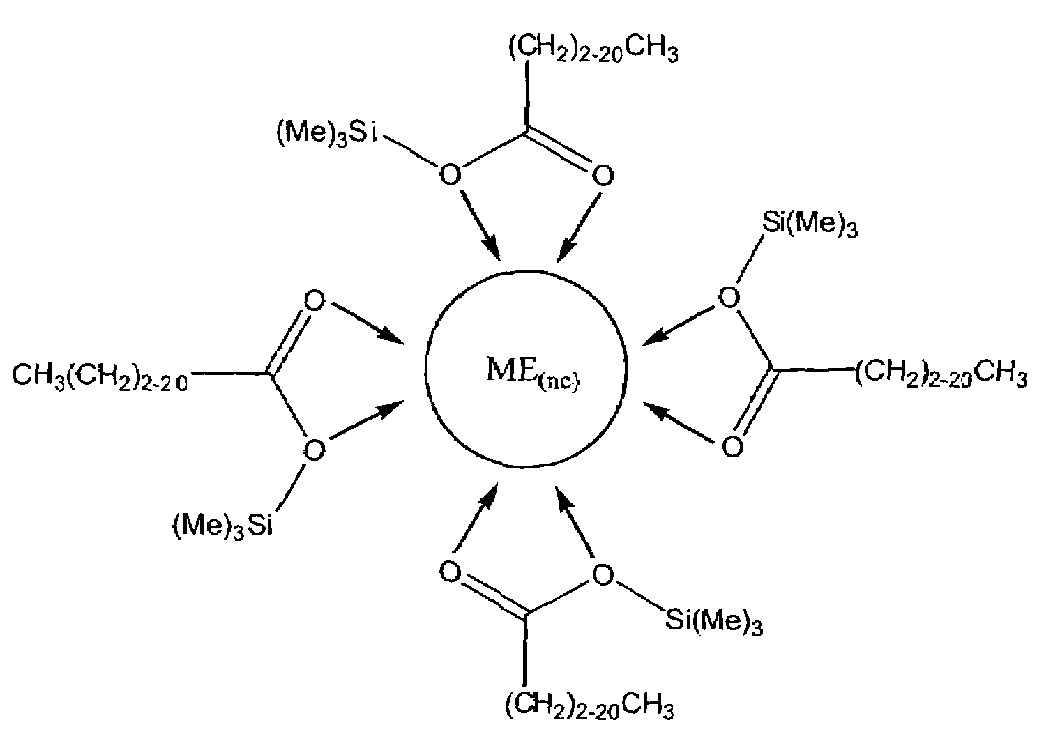 Process for producing semiconductor nanocrystal cores, core-shell, core-buffer-shell, and multiple layer systems in a non-coordinating solvent utilizing in situ surfactant generation