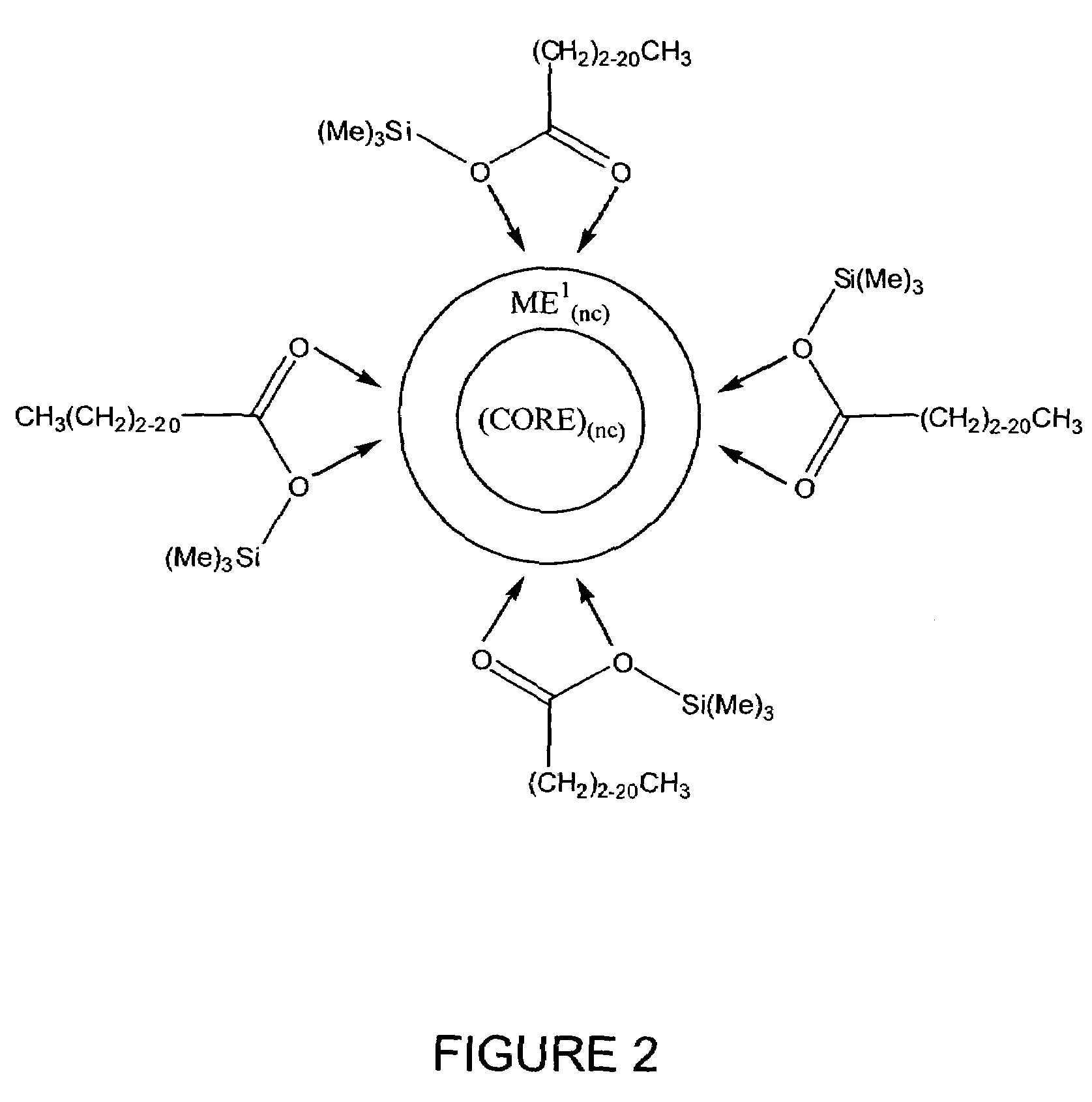 Process for producing semiconductor nanocrystal cores, core-shell, core-buffer-shell, and multiple layer systems in a non-coordinating solvent utilizing in situ surfactant generation