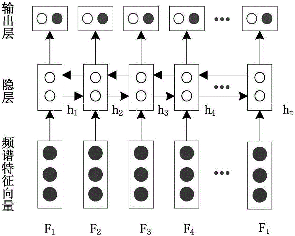 Intelligent speech interaction method and intelligent speech interaction system